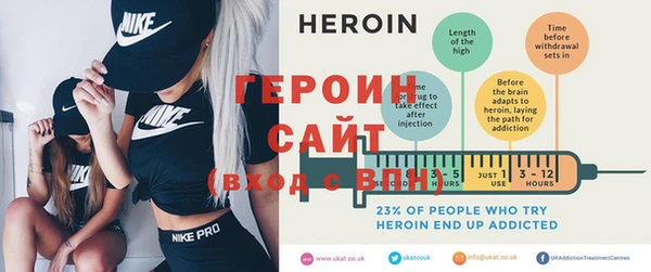 гидра Верхний Тагил